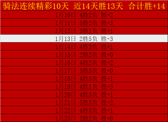 利物浦放弃,续约迪亚斯,戈登成新猎,Pg电子试玩模拟器,pocket,game,Pg电子试玩模拟器网址,Pg电子app,Pg电子官网,Pg电子集团