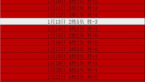 Pg电子试玩模拟器